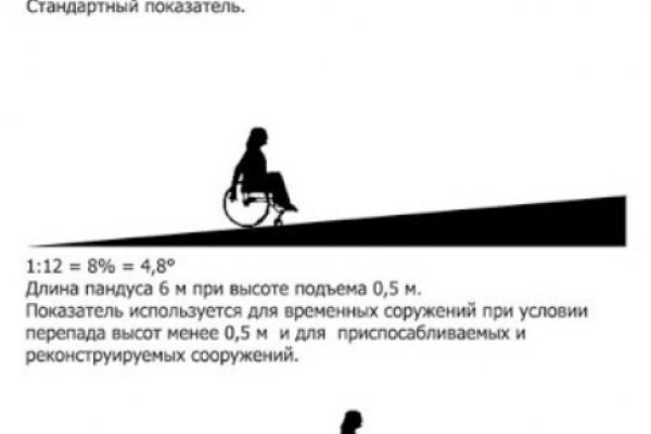 Кракен зарегистрироваться