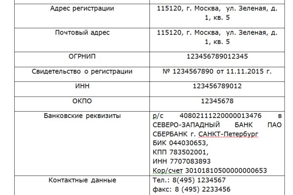 Кракен маркет тор