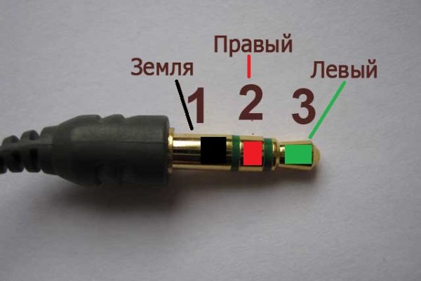 Kraken ссылка на сайт актуальная